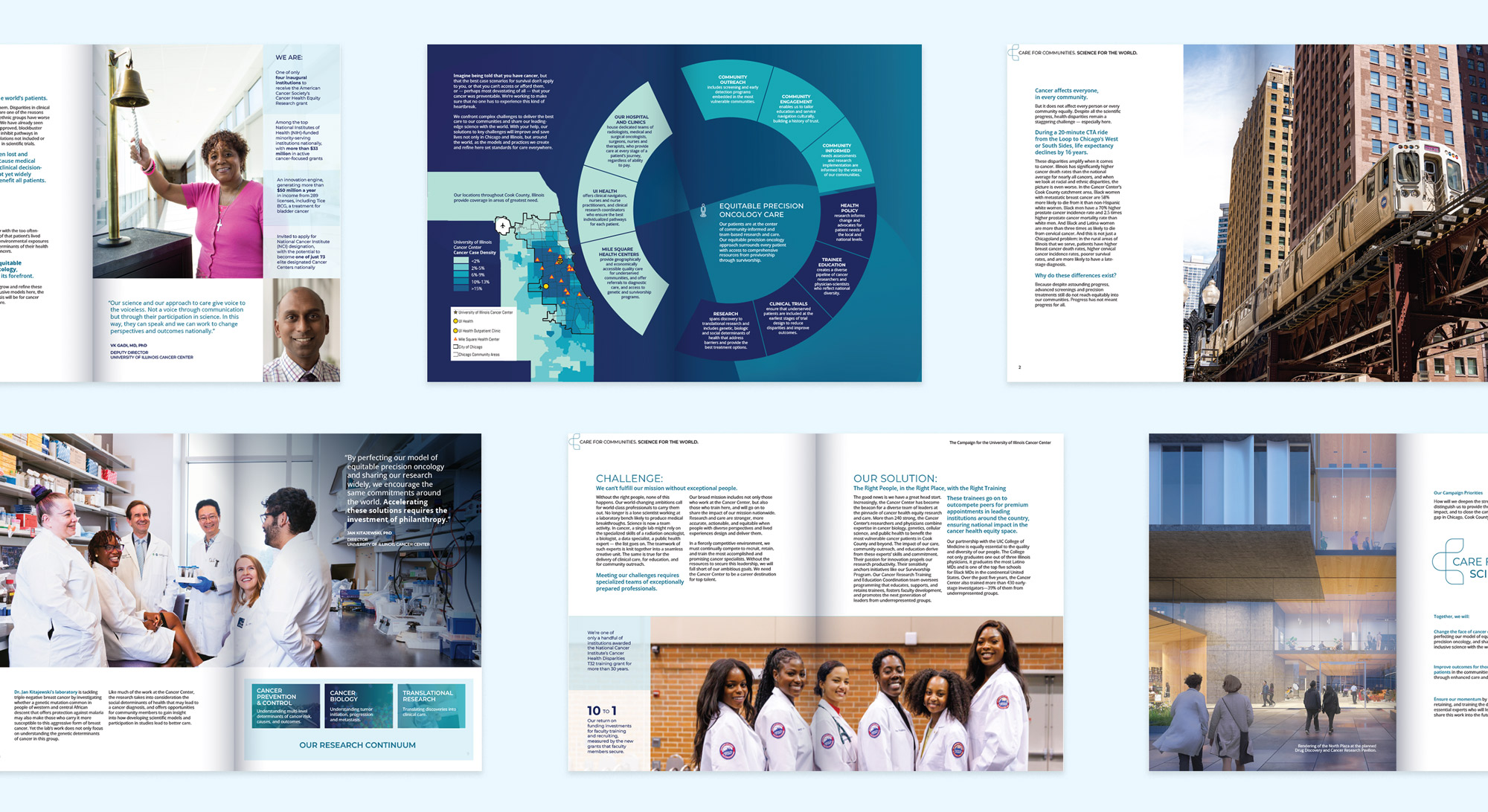 A series of spreads from the 'Care for Communities. Science for the World' case.