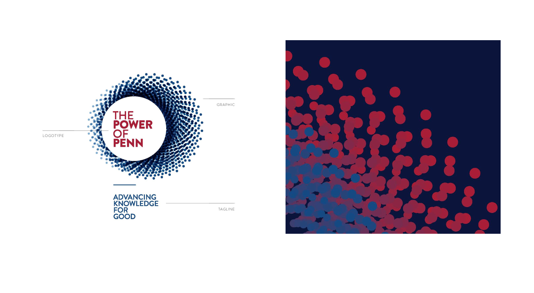 A graphic lockup with the Power of Penn logo in vertical format on the left, and a detail of the stippled dots in the logo on the right.